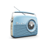 Radios