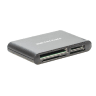 Card Readers